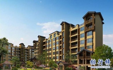 2017四川涼山房地產公司排名,涼山房地產開發(fā)商排名