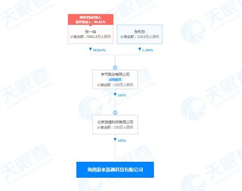 數(shù)字內(nèi)容制作服務(wù) 賦能品牌，驅(qū)動增長