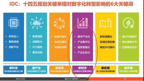 國有企業(yè)推進(jìn)數(shù)字化轉(zhuǎn)型 百望云助力數(shù)字服務(wù)升級與數(shù)字內(nèi)容制作服務(wù)